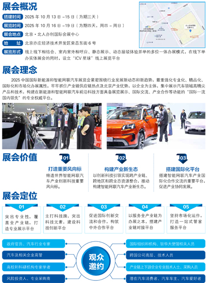 WICV2025 北京展展會(huì)邀請(qǐng)簡(jiǎn)版 - 普清版 - 20250331-3.jpg