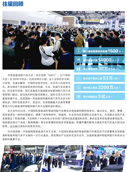 WICV2025 北京展展會(huì)邀請(qǐng)簡(jiǎn)版 - 普清版 - 20250331-8.jpg