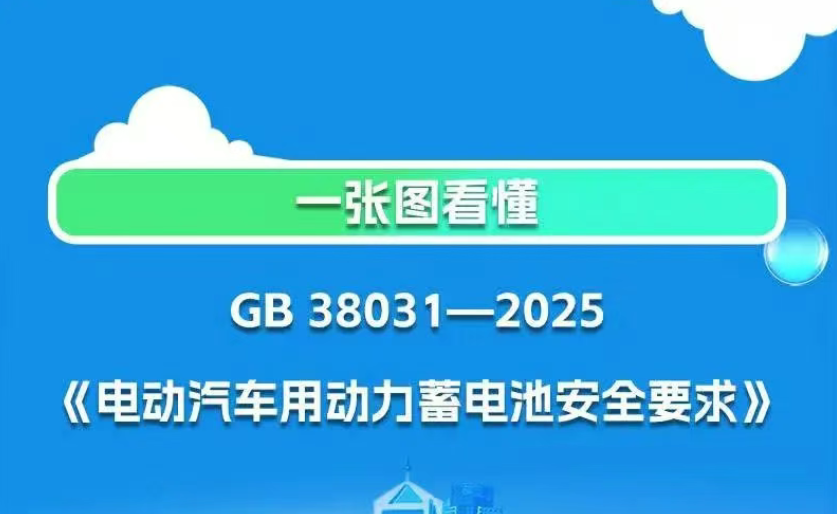 《電動汽車用動力蓄電池安全要求》強制性國標來了！一圖讀懂_北京中汽四方會展有限公司